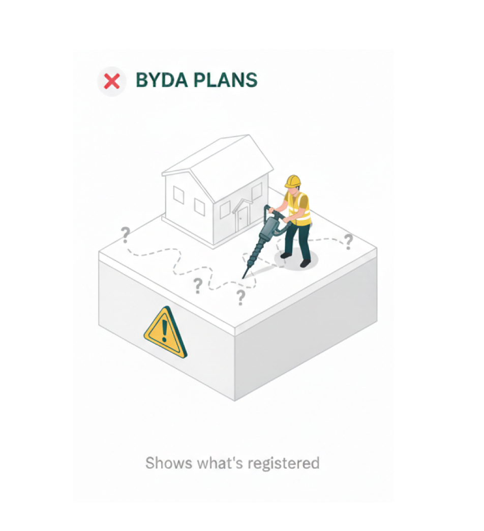 BYDA plan showing only registered utility records